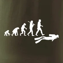 Evoluce potápění Evoluce potápění