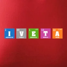 Periodická tabulka - jméno a vlastnosti (vlastní jméno)