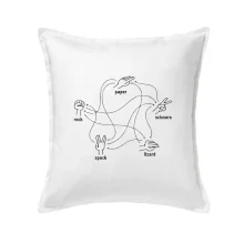 Kámen nůžky papír Spock