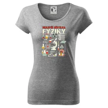 Nejlepší učitelka fyziky