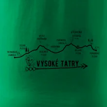 Vysoké Tatry - profil cesty
