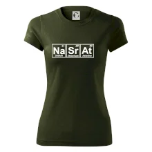 Periodická tabulka - Nasrat