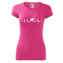 Shiba-Inu EKG Shiba-Inu EKG
