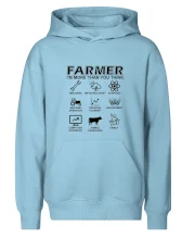 Farmer Symbols