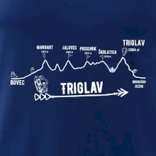 Profil Triglav  Bovec - Bohinjské jezero