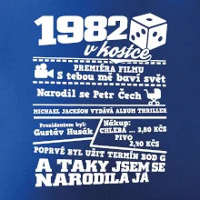 1982 v kostce 1982 v kostce