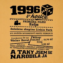 1996 v kostce 1996 v kostce