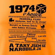 1974 v kostce 1974 v kostce