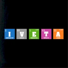 Periodická tabulka - jméno a vlastnosti (vlastní jméno)