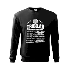 Hodinová mzda truhlář