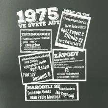 V kostce pro fanouška automobilismu 1975