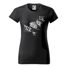 Nákres Digitální fotoaparát