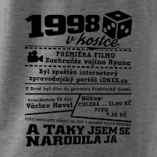 1998 v kostce