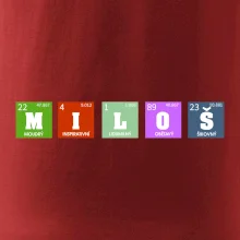 Periodická tabulka - jméno a vlastnosti (vlastní jméno)