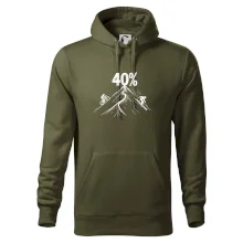 Narozeniny cyklista a lyžař 40