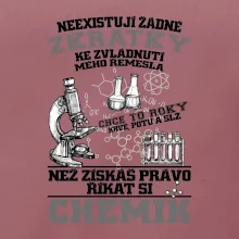 Chemik zkratky