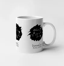 Znamení zvěrokruhu - Jména dětí