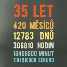 Narozeniny 35 přepočet času