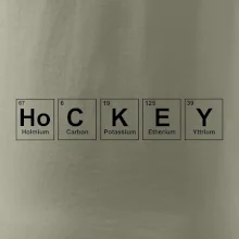 Hockey - periodická tabulka