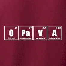 Periodická tabulka Opava