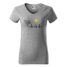 Ekg Fotovoltaická elektrárna