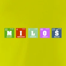 Periodická tabulka - jméno a vlastnosti (vlastní jméno)