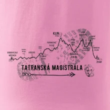Profil Tatranská magistrála