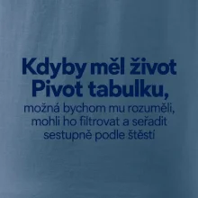 Kdyby měl život pivot tabulku