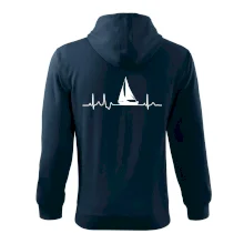 EKG plachetnice EKG plachetnice