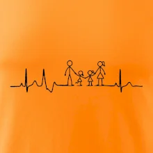 EKG rodina a dvě holky