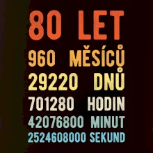 Narozeniny 80 přepočet času