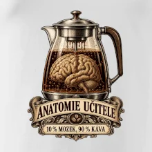 Anatomie učitele deset procent mozek devadesát káva