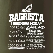 Hodinová mzda bagrista Hodinová mzda bagrista