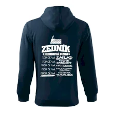 Hodinová mzda zedník