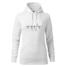 EKG Vánoční stromek