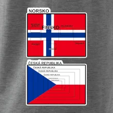 Norská a česká vlajka