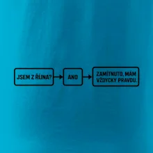 Jsem z října mám vždycky pravdu diagram