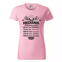 Mechanik - hodinová sazba