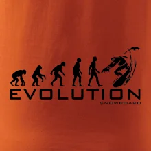 Evoluce snowboardu