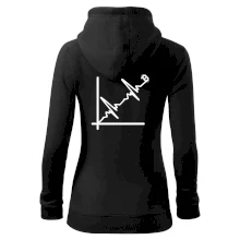 EKG graf bitcoin EKG graf bitcoin