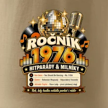 Ročník 1976 hitparády a milníky