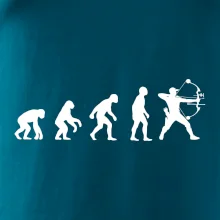Evoluce lukostřelba kladkový luk