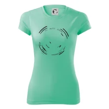 Foto objektiv obtisk