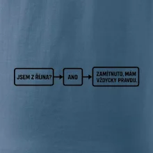 Jsem z října mám vždycky pravdu diagram