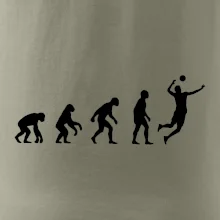 Evoluce volejbal muž