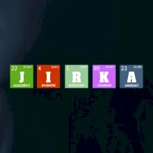 Periodická tabulka - jméno a vlastnosti (vlastní jméno)