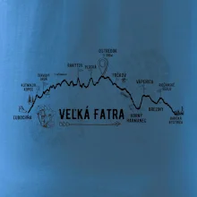 Profil kopca Veľká Fatra Profil kopca Veľká Fatra