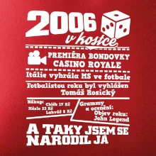 2006 v kostce