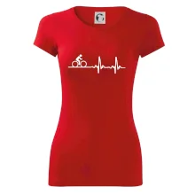 Cyklo ekg - kolo Cyklo ekg - kolo