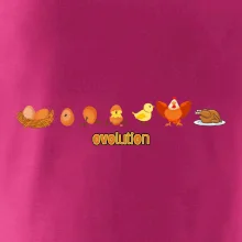 Ovolution Ovolution